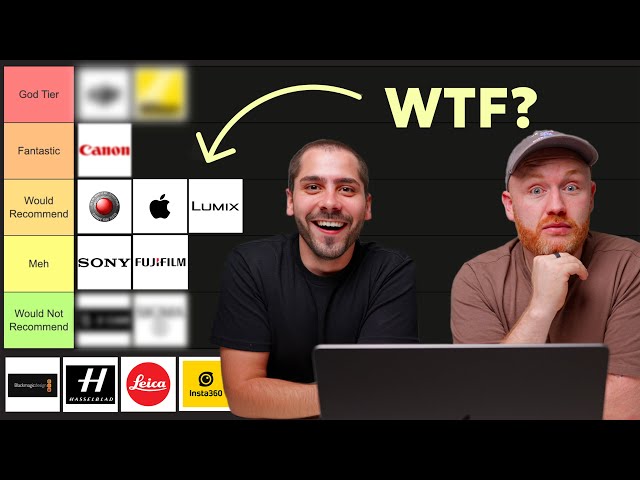 Ranking EVERY Camera Brand (2025 Edition)