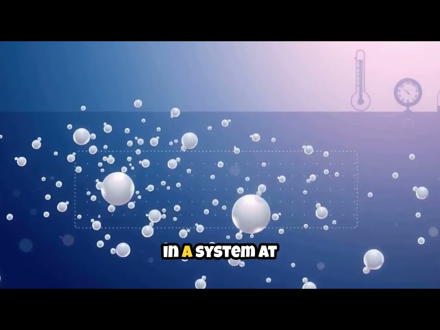 Statistical Mechanics Principles