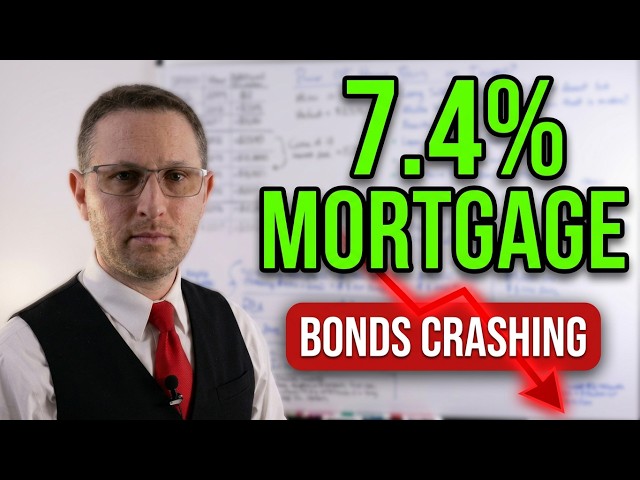 Housing, Inflation, Bonds And What Comes Next - Economic Update 18 Oct 2026