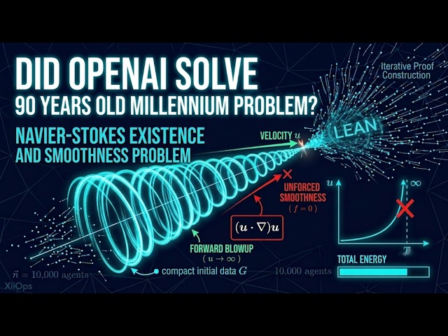 Did OpenAI Solve a Millennium Prize Problem? (Navier-Stokes Math Explained)