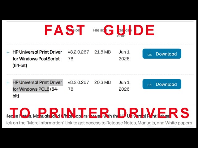 Printers: How to choose the right Driver