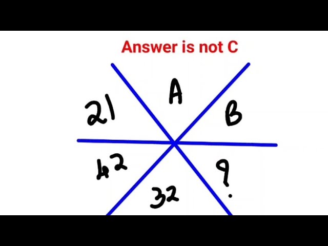 Answer is not C. 99% failed this IQ test #fastandeasymaths #math #puzzle #aptitude #mathspuzzles