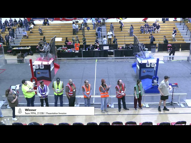 Capital City Classic 2026 - Day 2